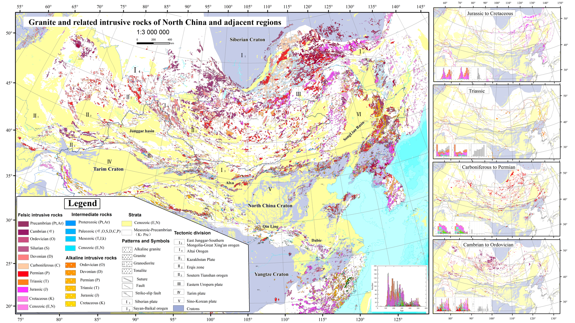 Granitoid and related intrusive rocks of North China and adjacent regions